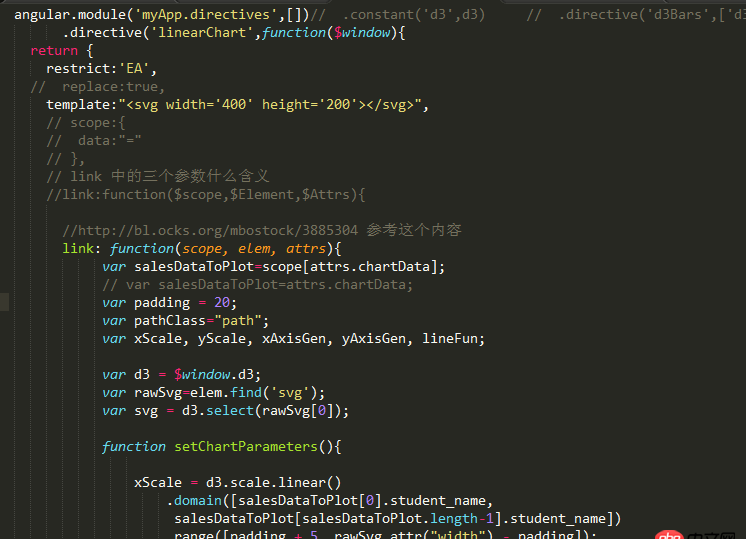 angular.js - AngularJS 请求 Json 并 赋值到 指令 中