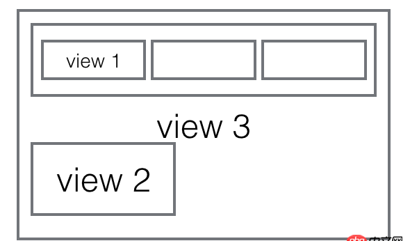 objective-c - iOS 我想根据一个子视图的大小改变另一个子视图的大小