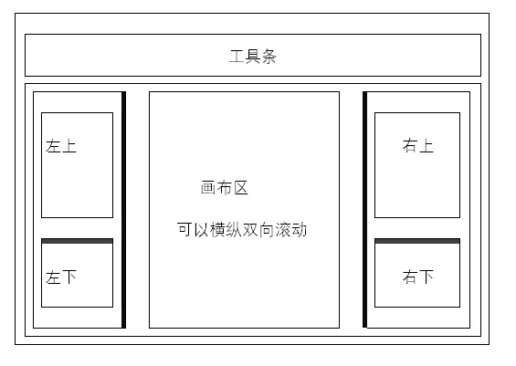 VUE实现Studio管理后台之鼠标拖放改变窗口大小