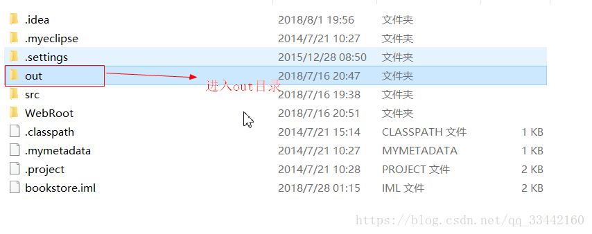 intellij idea 使用Tomcat部署的项目位置在哪