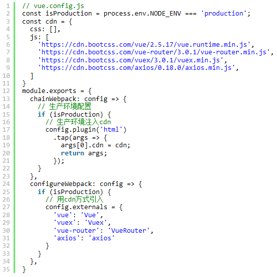 关于vue-cli 3配置打包优化要点