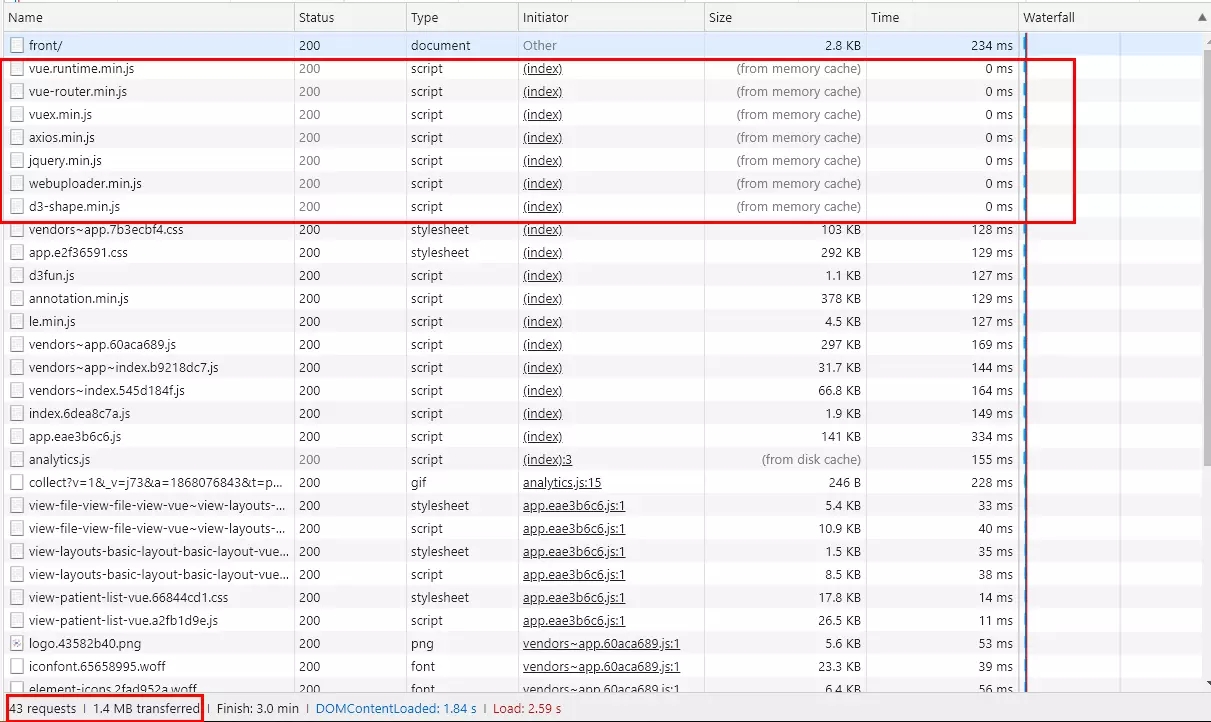 关于vue-cli 3配置打包优化要点