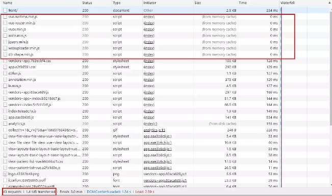 关于vue-cli 3配置打包优化要点