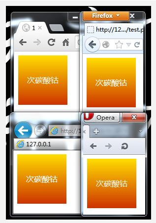 使用CSS3配合IE滤镜实现渐变和投影的效果