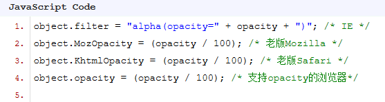 CSS3中的Opacity多浏览器透明度兼容性问题