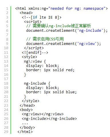 测试IE浏览器对JavaScript的AngularJS的兼容性