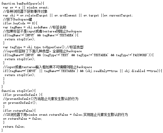 js禁止Backspace键使浏览器后退的实现方法