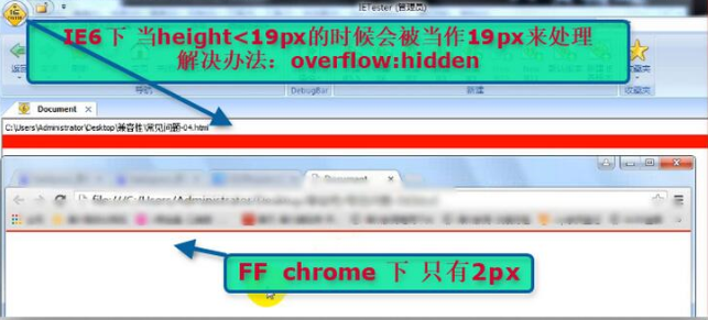 IE6下兼容性常见的几个问题与解决方法