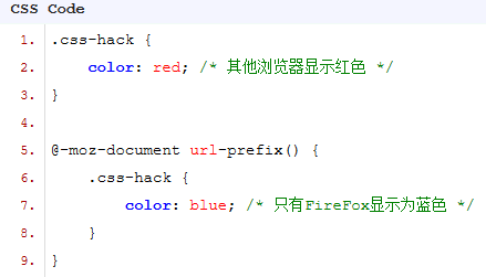 浅谈各种浏览器下的CSS Hack兼容性写法