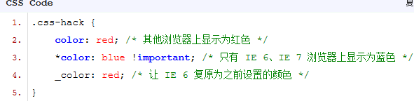 浅谈各种浏览器下的CSS Hack兼容性写法