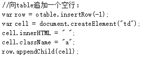 Javascript在IE和Firefox浏览器常见兼容性问题总结