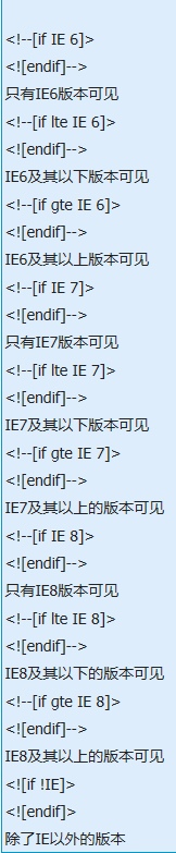 IE环境下判断IE版本的语句...if lte IE 6……endifif lte IE 7……endif