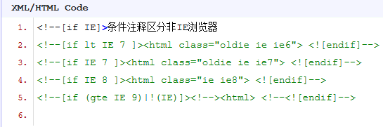 HTML5中meta属性的使用方法