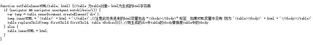 IE6-IE9使用JSON、table.innerHTML所引发的问题