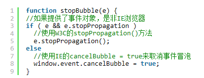 js停止冒泡和阻止浏览器默认行为的简单方法