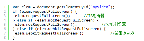 浅谈javascript控制HTML5的全屏操控,浏览器兼容的问题