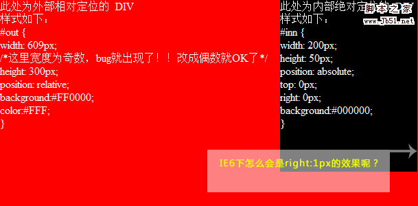 IE6中奇数宽高的BUG