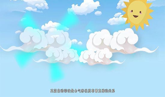 天空为什么是蓝色的