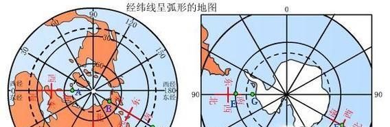 如何在地图上判定方向