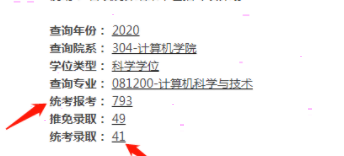 考研报录比查询教程分享