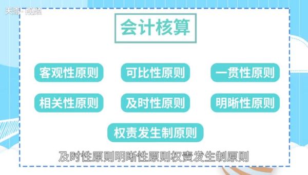 会计核算的一般原则 会计核算的一般原则有哪些