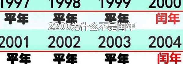 2200为什么不是闰年