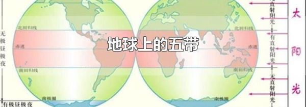 地球上的五带