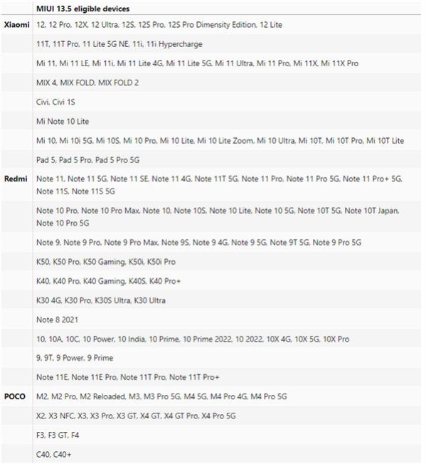 miui13.5升级名单  miui13.5支持机型名单含大量老机型