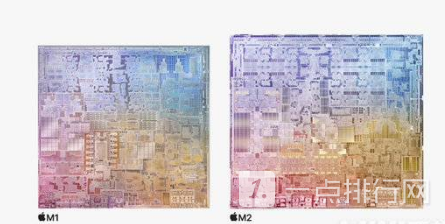 苹果M2参数配置-苹果M2性能怎么样