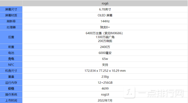 rog6游戏手机参数配置-rog6手机值得买吗