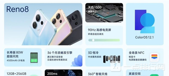 opporeno8值得入手吗?opporeno8参数配置及价格