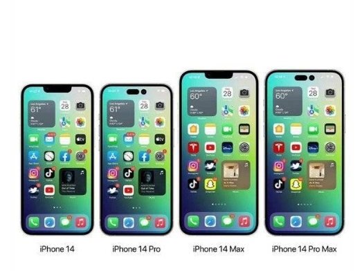 iphone14是什么屏幕-iphone14最新配置信息