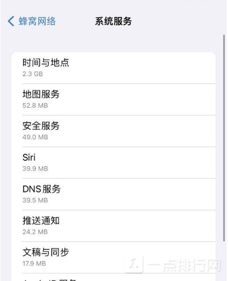 ios15.5偷跑流量怎么办-ios15.5偷跑流量是什么原因