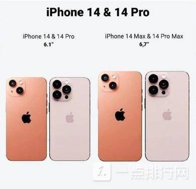 iphone14什么时候上市的多少钱-苹果14什么时候上市的多少钱