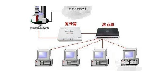 手机wifi接上了显示上不了网怎么办