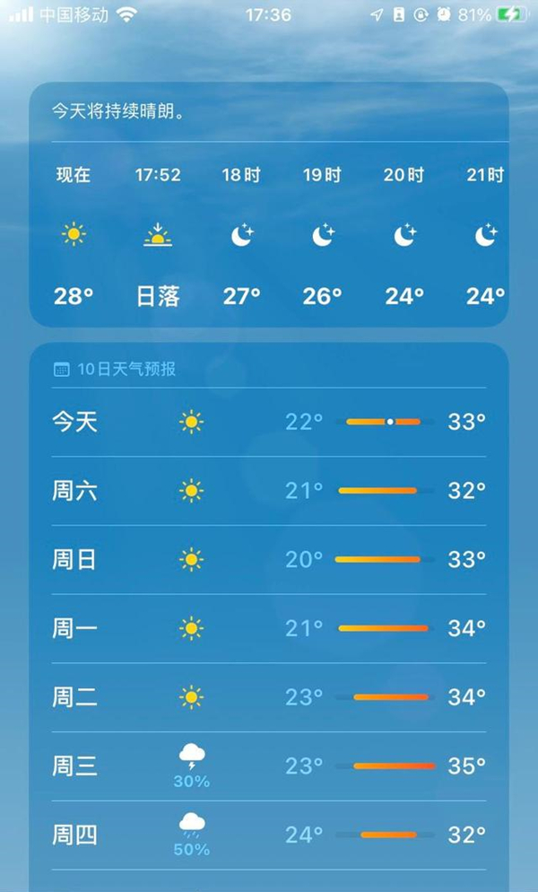 iOS15天气横线是什么意思