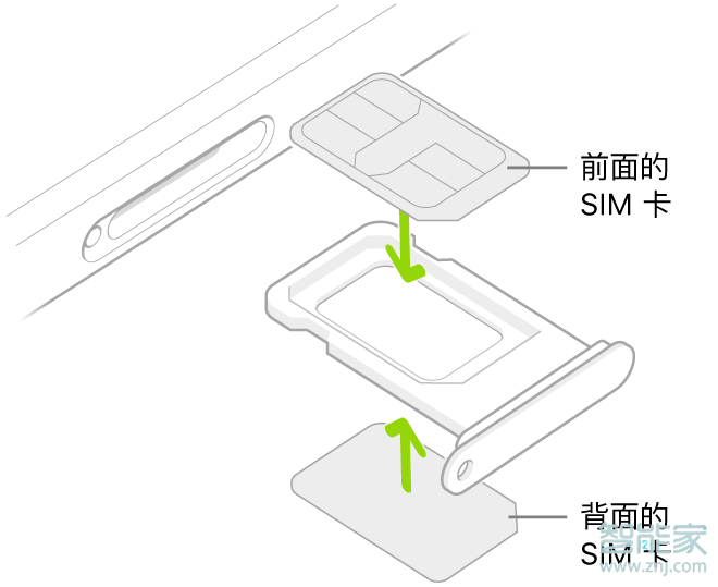 苹果11可以双卡吗