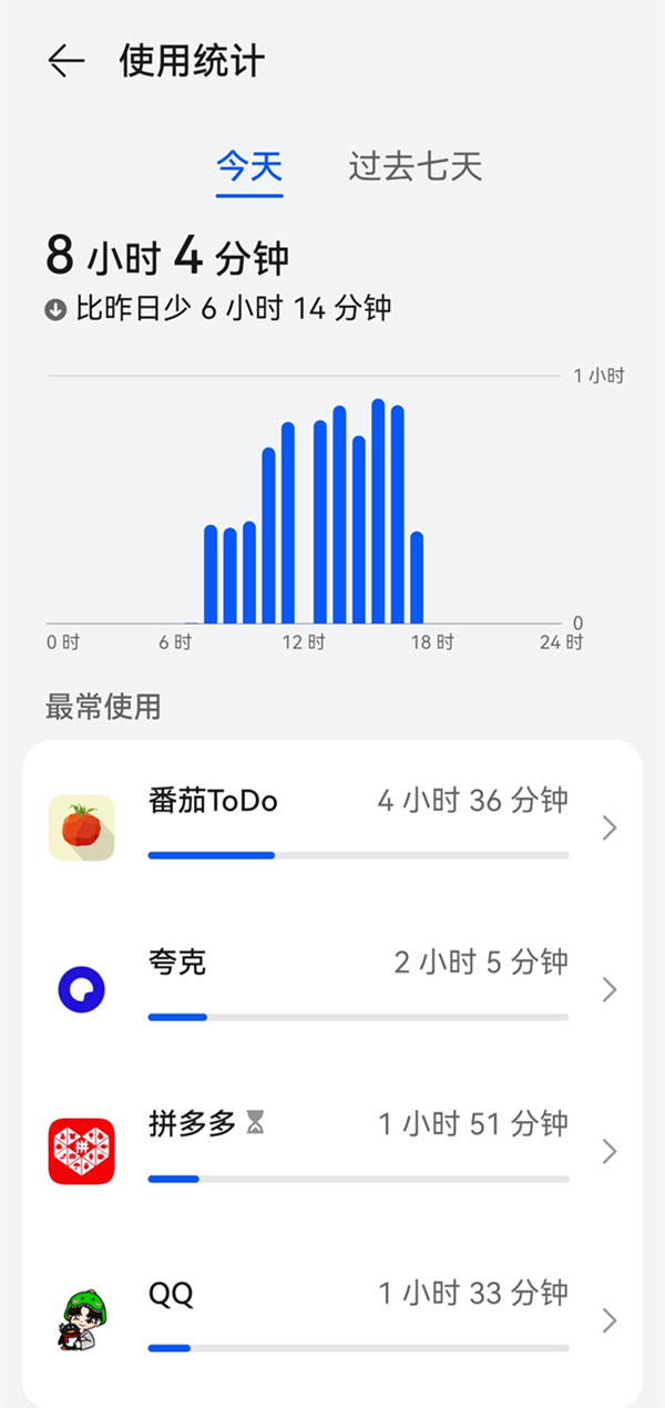 华为手机屏幕使用时间在哪看