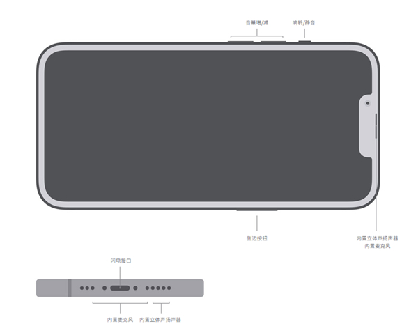 iphone13有充电口吗