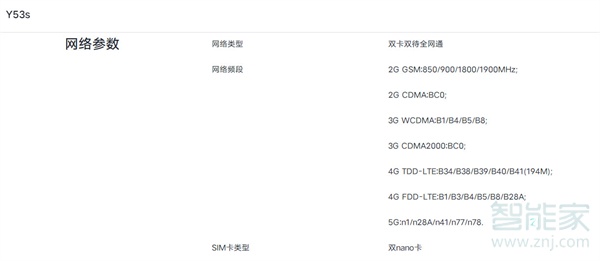 vivoy53s有双wifi吗