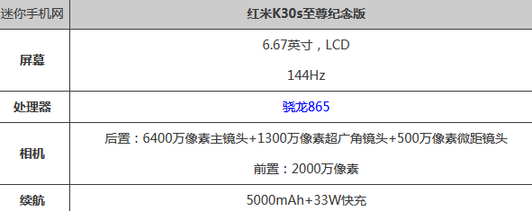 5000毫安的大电池手机有哪些  续航强的手机推荐2021