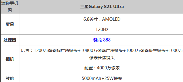 5000毫安的大电池手机有哪些  续航强的手机推荐2021