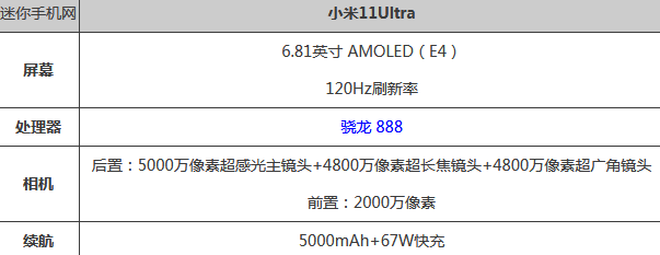 5000毫安的大电池手机有哪些  续航强的手机推荐2021