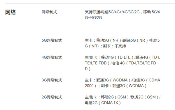 华为nova8支持5g吗