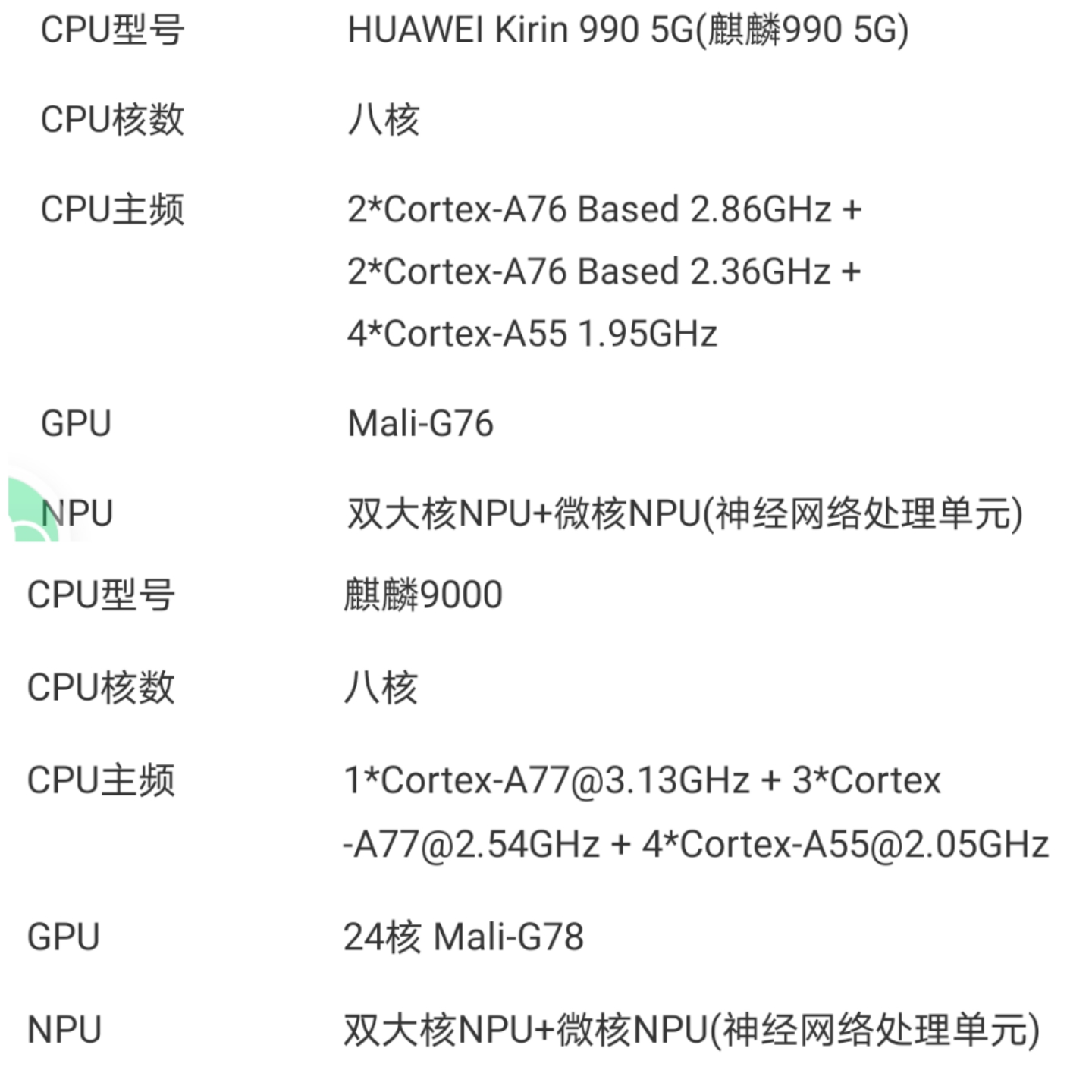 麒麟990和9000的区别