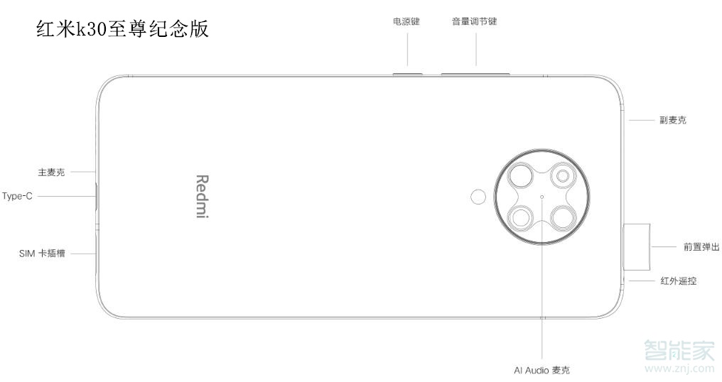 k30pro和k30至尊版手机壳通用吗