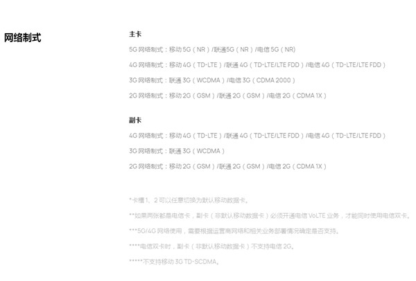 华为mate40支持双卡5G吗