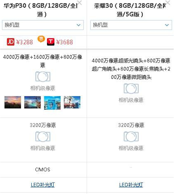 荣耀30和华为p30对比