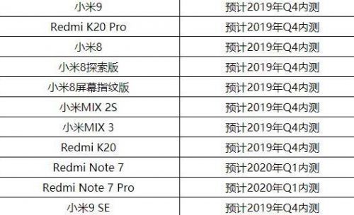 小米miui系统升级安卓q时间适配计划公布 最早Q4内测