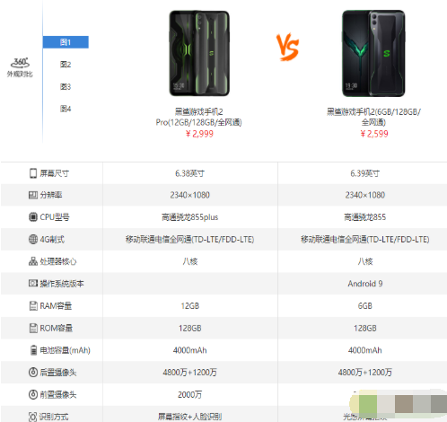黑鲨2Pro与黑鲨2有什么区别 黑鲨2Pro与黑鲨2性能参数配置对比评测